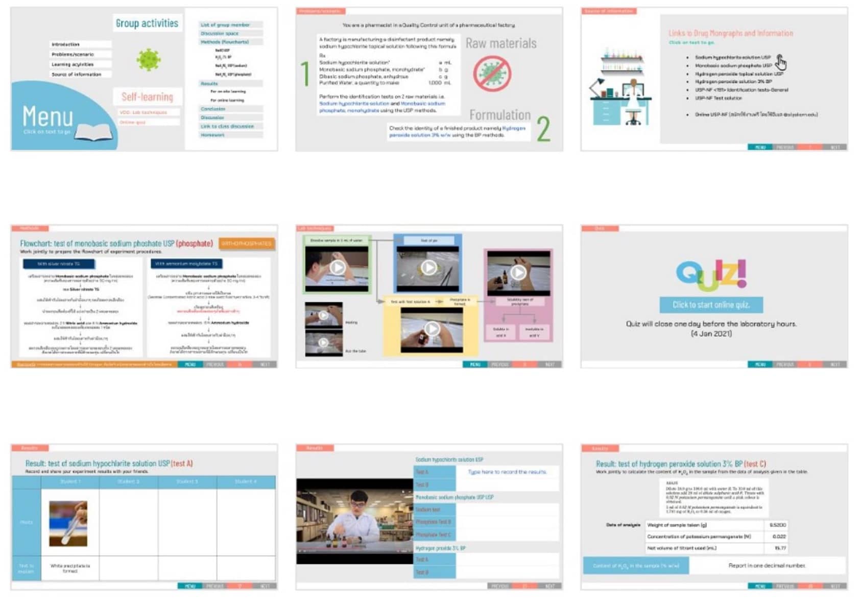 ภาพนวัตกรรมชุดการเรียนรู้ All-in-One โดยคณะเภสัชศาสตร์ ศิลปากร